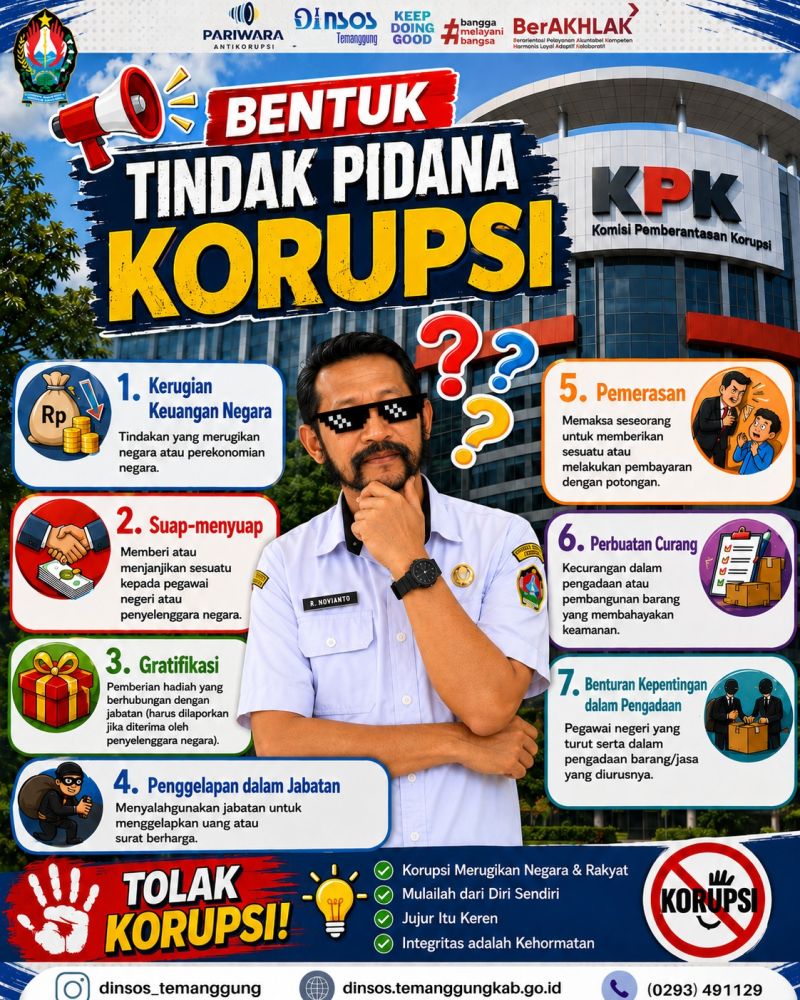 BENTUK TINDAK PIDANA KORUPSI