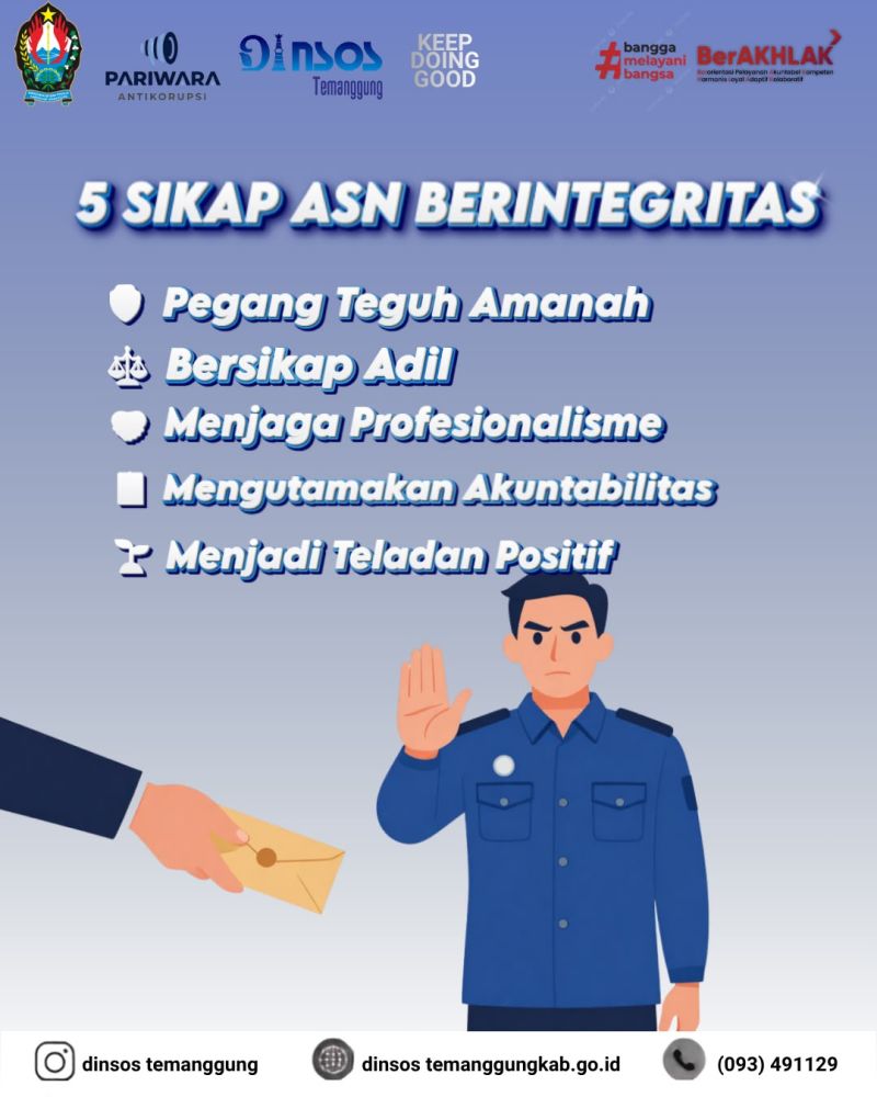 5 Sikap ASN Berintegrasi