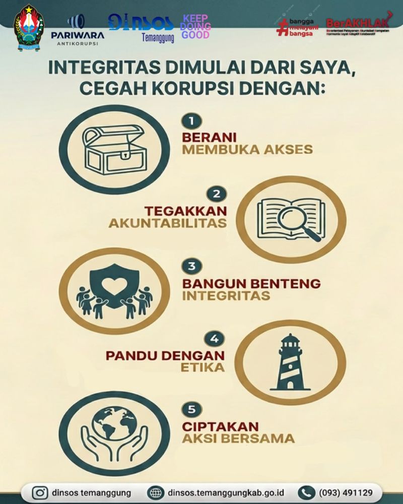 INTEGRITAS DIMULAI DARI SAYA