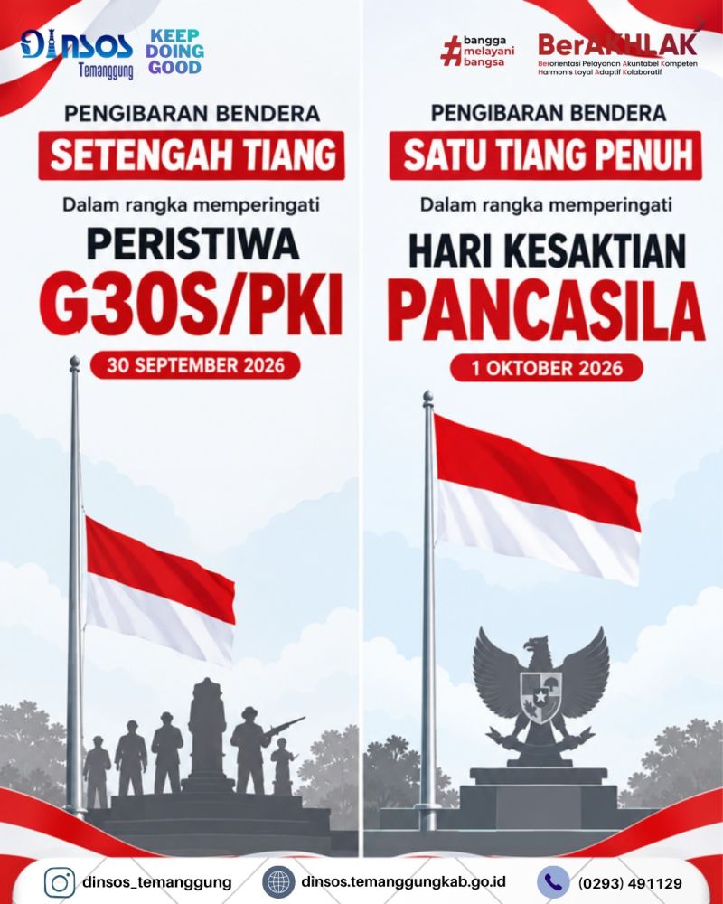 MARI KITA KIBARKAN SANG MERAH PUTIH