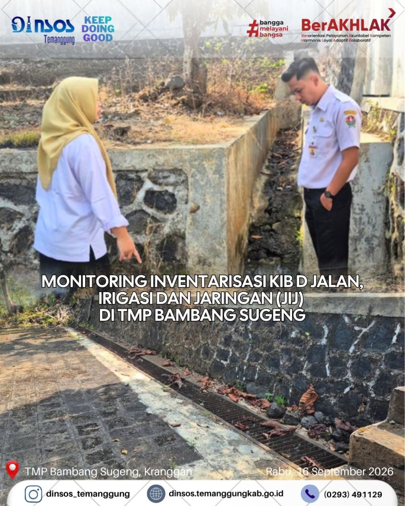 Monitoring Inventarisasi KIB D