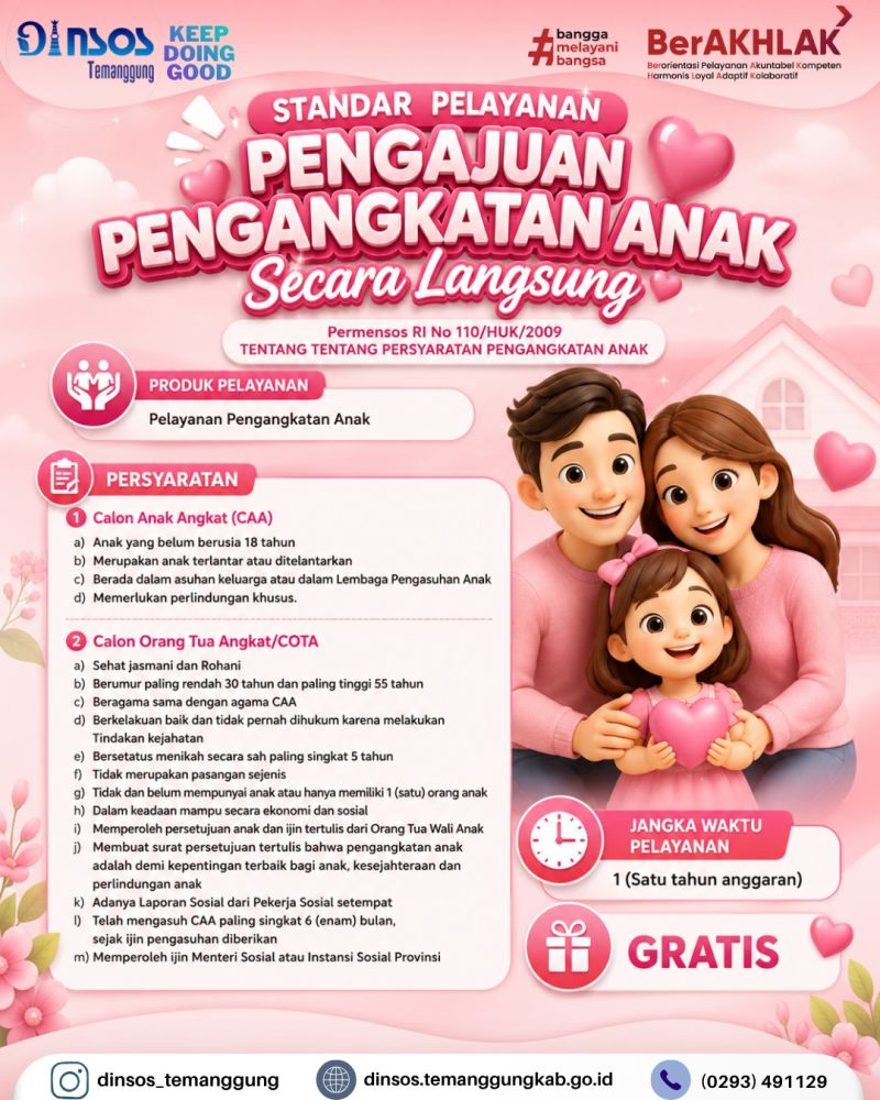 Standar Pelayanan  Pengajuan Pengangkatan Anak