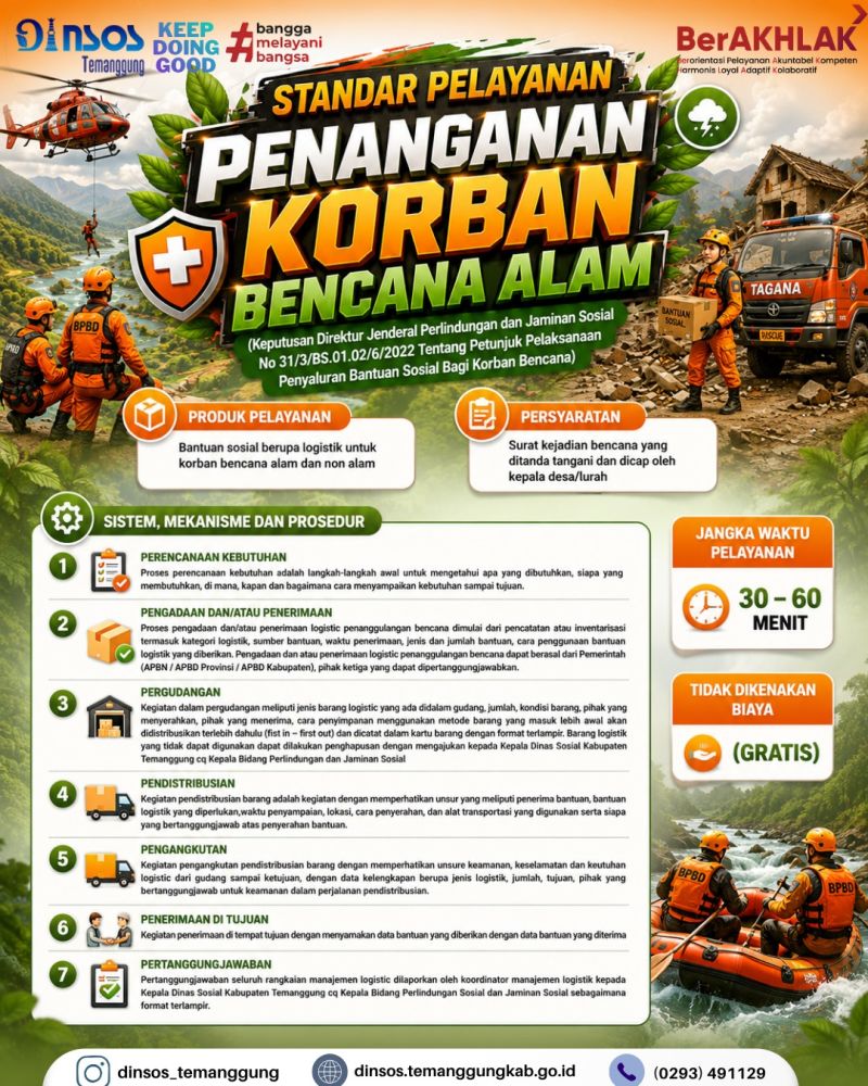 Standar Pelayanan Penanganan Korban Bencana Alam
