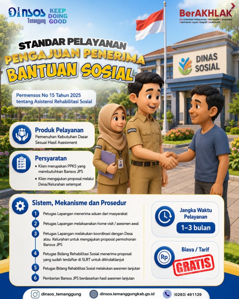 Standar Pelayanan Pengajuan Penerima Bantuan Sosial