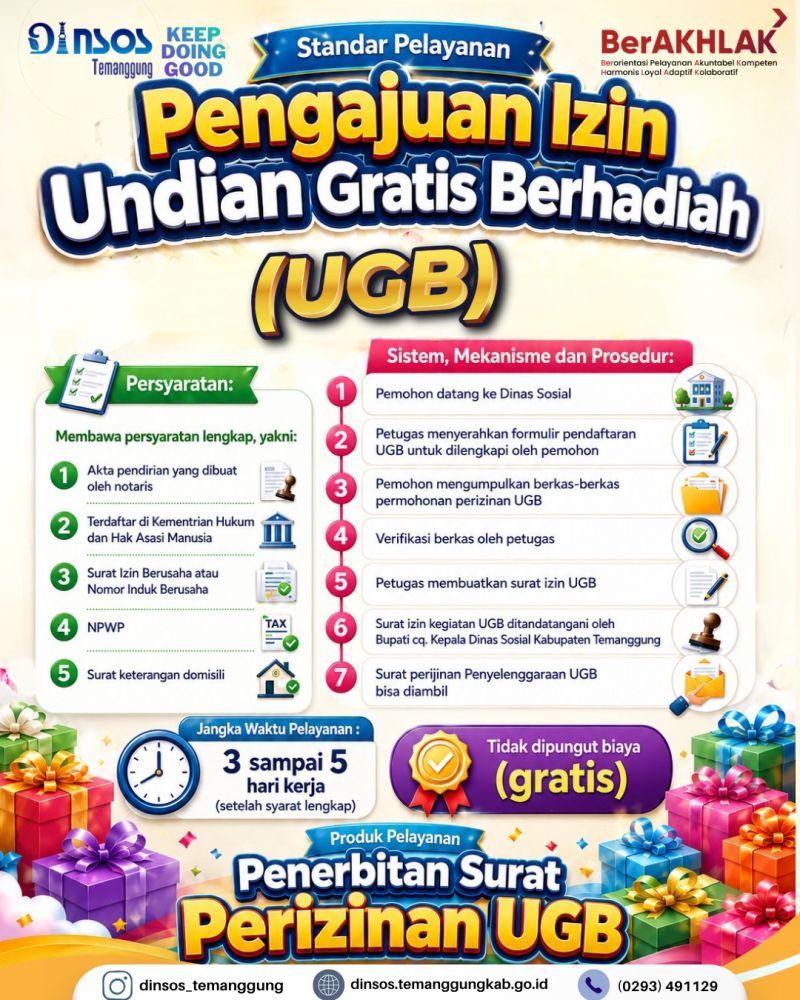 Pengajuan Izin Undian Gratis Berhadiah (UGB)