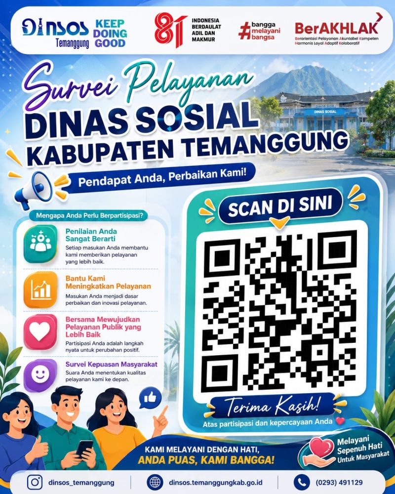 Survei Pelayanan Dinas Sosial